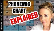 IPA Phonetic Alphabet & Phonetic Symbols - **EASY GUIDE ✅