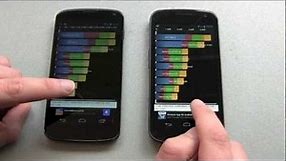 Google Nexus 4 vs Galaxy Nexus - Benchmark
