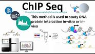 Chip seq (chromatin immuno-precipitation followed by sequencing)