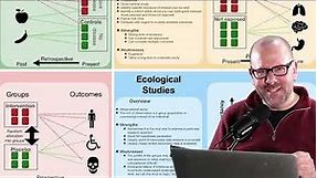 Epidemiological Studies - cheat sheet