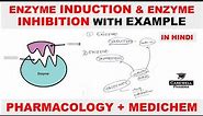 Enzyme Induction | Enzyme Inhibition | Pharmacology + Medicinal Chemistry | Carewell Pharma