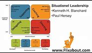 Situational Leadership 2 of Kenneth Blanchard and Paul Hersey
