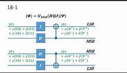 Lecture 15-2, Ch18-1 A Quantum Circuit Example: MSB, LSB, Matrix, IBM-Q