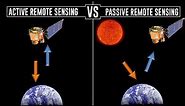 What is Active and Passive Remote Sensing?