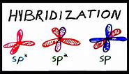 sp3, sp2, and sp Hybridization