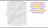 Earth Science Reference Table Pg 11 - P and S Wave Chart-Hommocks Earth Science Department