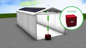 Solar panels -- How commercial solar PV systems work