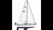 Lm 22 Sailboat the best 22 foot ever built.