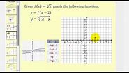Graphing Transformations of the Cube Root Function