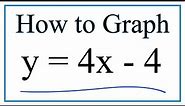 How to Graph the Equation y = 4x - 4
