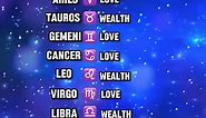 Signs that lean towards love and signs that lean towards wealth. Part 3. #astrology #astrologytiktok #astrologysigns #zodiac #zodiacsign #zodiacsigns #astrology
