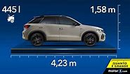 Volkswagen T-Roc, dimensioni e bagagliaio del suv ultra-compatto