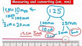 Year 3 Measuring and converting (cm, mm)