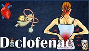 Diclofenac (Voltaren) - Uses, Mechanism Of Action, Pharmacology, Adverse Effects & Contraindications