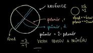 Poloměr, průměr, obvod a π | Geometrie | Matematika | Khan Academy