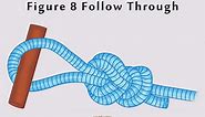 How to Tie a Figure 8 Follow Through? Tips, Uses, Steps & Video