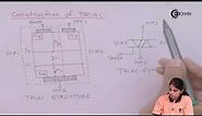 Construction of Triac - Semiconductor Devices - Industrial Electronics