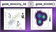 Contour plots in R with geom_density_2d/filled() and geom_bin2d() [R- Graph Gallery Tutorial]