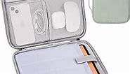 9-11 Inch Tablet Carrying Case, Padded Protective Travel Sleeve Bag for iPad Pro 11 (2022-2018), iPad 10.9 (10th Gen), iPad Air (5/4th Gen), Galaxy Tab A8/A7/S8/S7 (Mint Green-11)