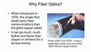 How To Talk Fiber Optics - The Language of Fiber Optics