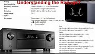 Understanding Specs of AV Receivers and Amplifiers