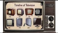 Evolution of Television | Timeline of TV sets