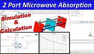 Material Microwave Absorption in CST