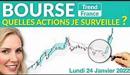 Bourse : les Actions Furieuses (Accell Group, NOS SGPS, Eutelsat)