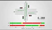 Two phase traffic signal Animated explanation || Traffic studies