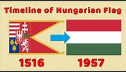 Flag of Hungary : Historical Evolution