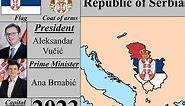 History Timeline of Serbia (1815-2023)