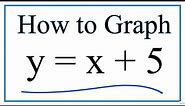 How to Graph y= x + 5