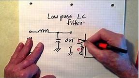 Lowpass LC filters