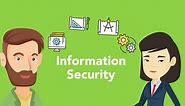 CISSP - Certified Information Systems Security Professional | ISC2