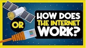 How the Internet Works in 4 Minutes | Animation Video