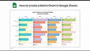 How to create a Matrix Chart in Google Sheets | Bar Chart in Matrix | Multiple Bars Chart in Grid