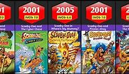 All Scooby Doo Animated Movies and Series