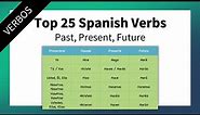 25 MOST IMPORTANT Spanish Verbs [Past, Present, Future]