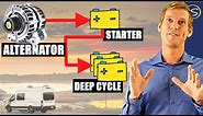 Deep Cycle Battery Charging with your Alternator: The 3 Best Options explained [+ Wiring Diagram]