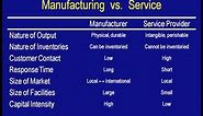 [1.e] Manufacturing vs Services Characteristics