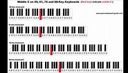 Where is Middle C on Piano Keyboard & Grand Staff? Piano Notes Lesson For Begginners