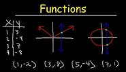 Functions - Vertical Line Test, Ordered Pairs, Tables, Domain and Range