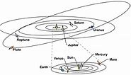 What Is Pluto? (Grades K-4) - NASA