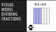 Dividing fractions with a visual model