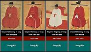 Timeline of every main emperor of China (maybe) — Chinese history