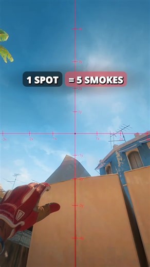 Top 5 Smoke Spots for Mid-Round on Mirage