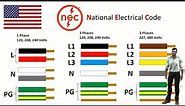 Color codes for electrical installation cables What colours does each country use? (English Ver.)