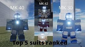 Top 5 Best suits ranked in (Iron Man simulator 2 Alpha)