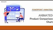 Use this Comparison Slide for Product Comparison | PowerPoint Animation | PowerPoint Template