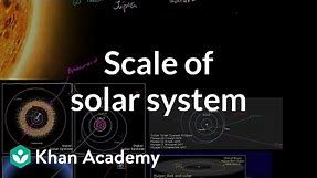 Scale of solar system | Scale of the universe | Cosmology & Astronomy | Khan Academy